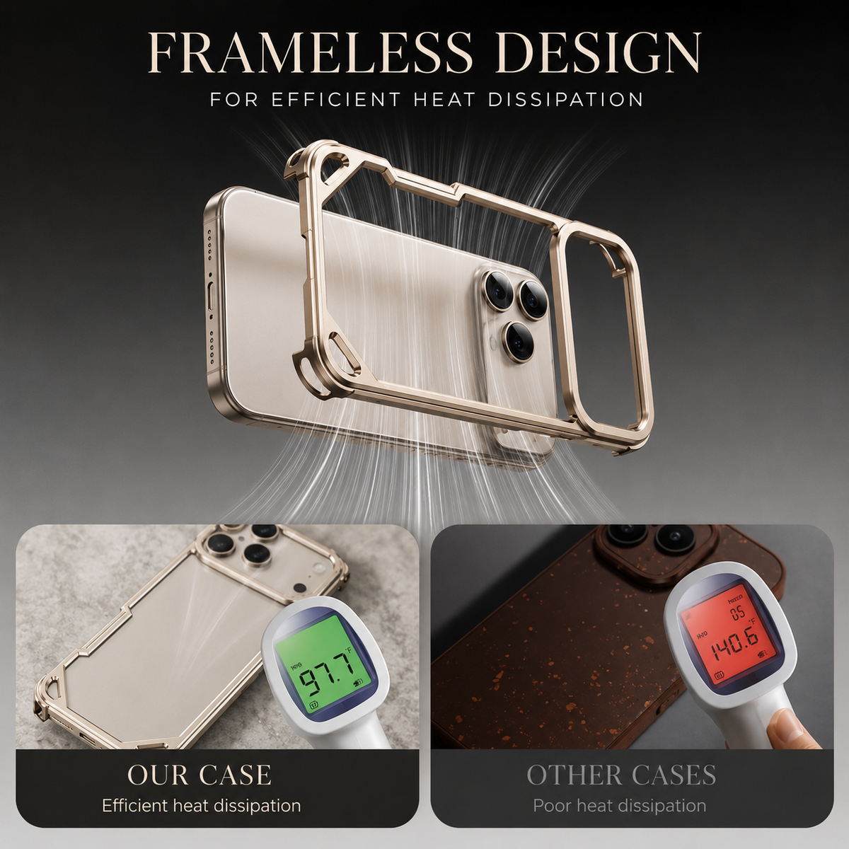 A bumper frame floats above a phone with illustrated airflow. Lower panels compare temperature readings for this case and another case; text advertises heat dissipation.