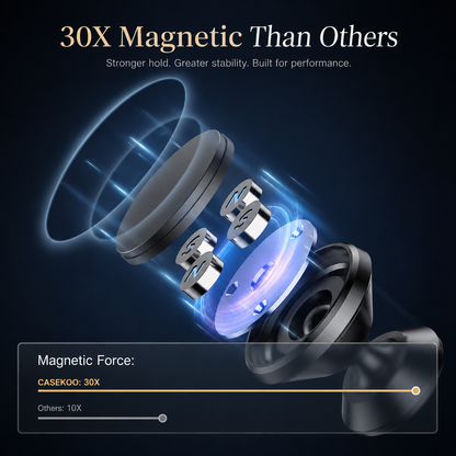 An exploded magnetic mount illustration separates its round face, disc layers, magnets, and housing with blue effects. A comparison claims stronger magnetic attraction than other mounts.