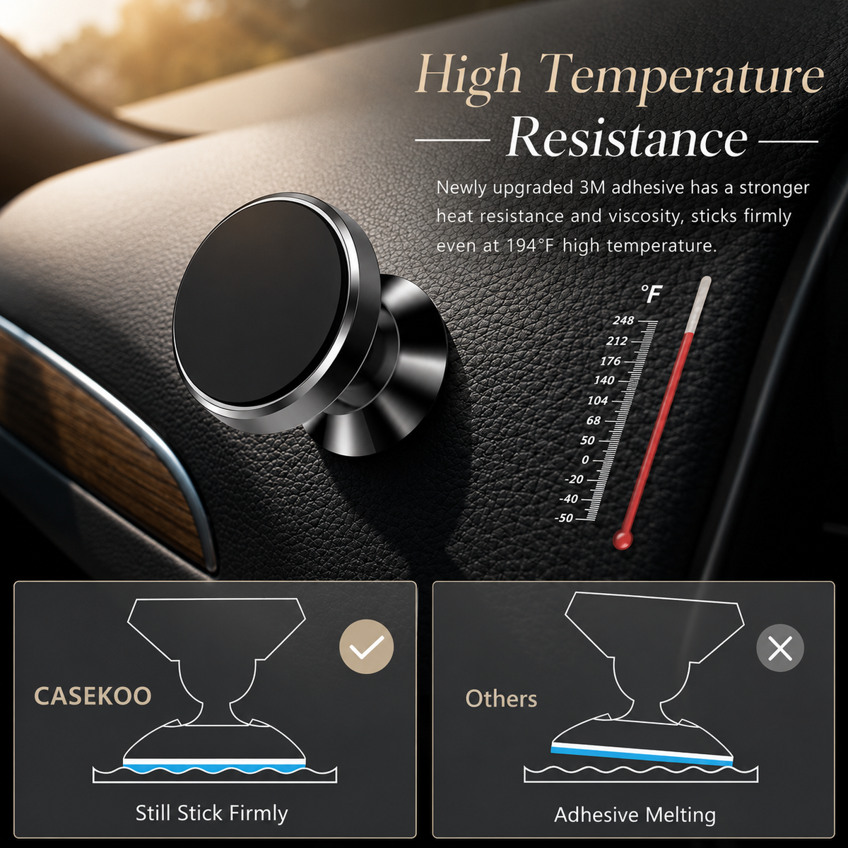 A black round mount sits on a sunlit dashboard beside a thermometer graphic. Text advertises heat-resistant adhesive, with a diagram comparing adhesion at high temperatures.