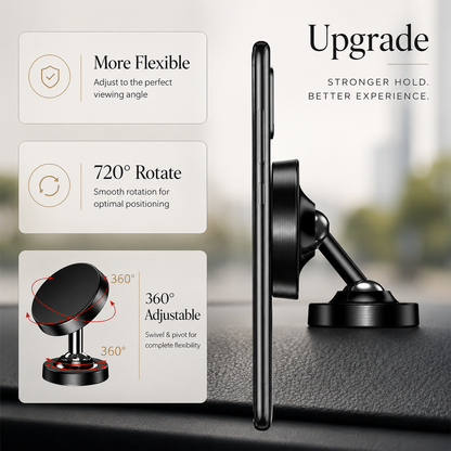 A side-view phone sits on a short dashboard mount. Insets illustrate pivoting the magnetic face and base, with text advertising 360- and 720-degree adjustment.