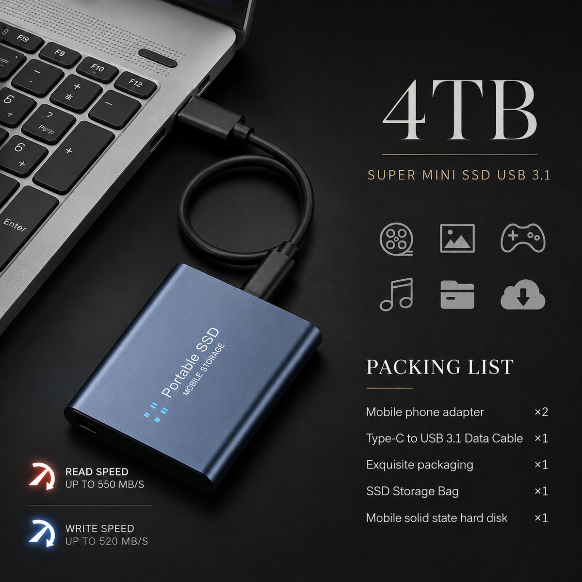 A blue portable drive connects to a laptop by a black cable. Text advertises 4TB capacity, read speeds up to 550MB/s, write speeds up to 520MB/s, and a packing list.