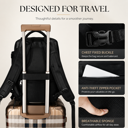 A black backpack slides over an extended suitcase handle. Insets show its chest buckle, concealed zipper pocket and textured back padding.