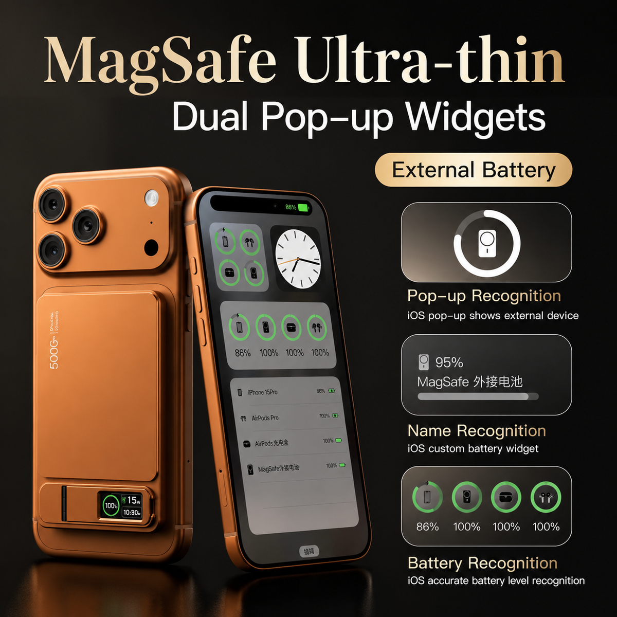 Front and back views of an orange phone show an attached power bank and battery widgets. Insets illustrate advertised accessory recognition and battery-level display.