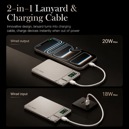 Two diagrams show the looped lanyard opening into a charging cable: one connects the power bank to a phone, and another connects it to a wall charger. Labels state 20W output and 18W input.
