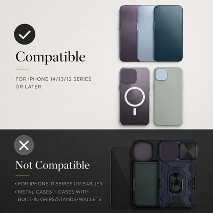 A compatibility chart marks newer iPhones and magnetic cases with a check, and older phones, metal cases and cases with grips, stands or wallets with a cross.