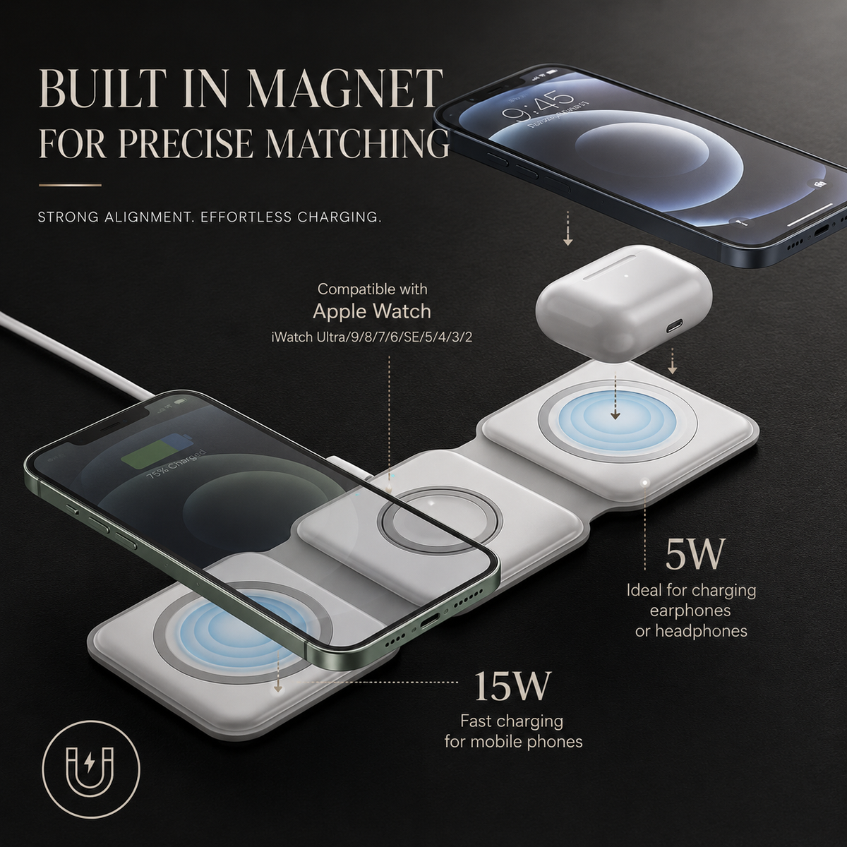 Phones and white earbuds hover above the outer panels of a white charger. Blue rings illustrate alignment, and labels advertise magnetic attachment and 15-watt and 5-watt charging.