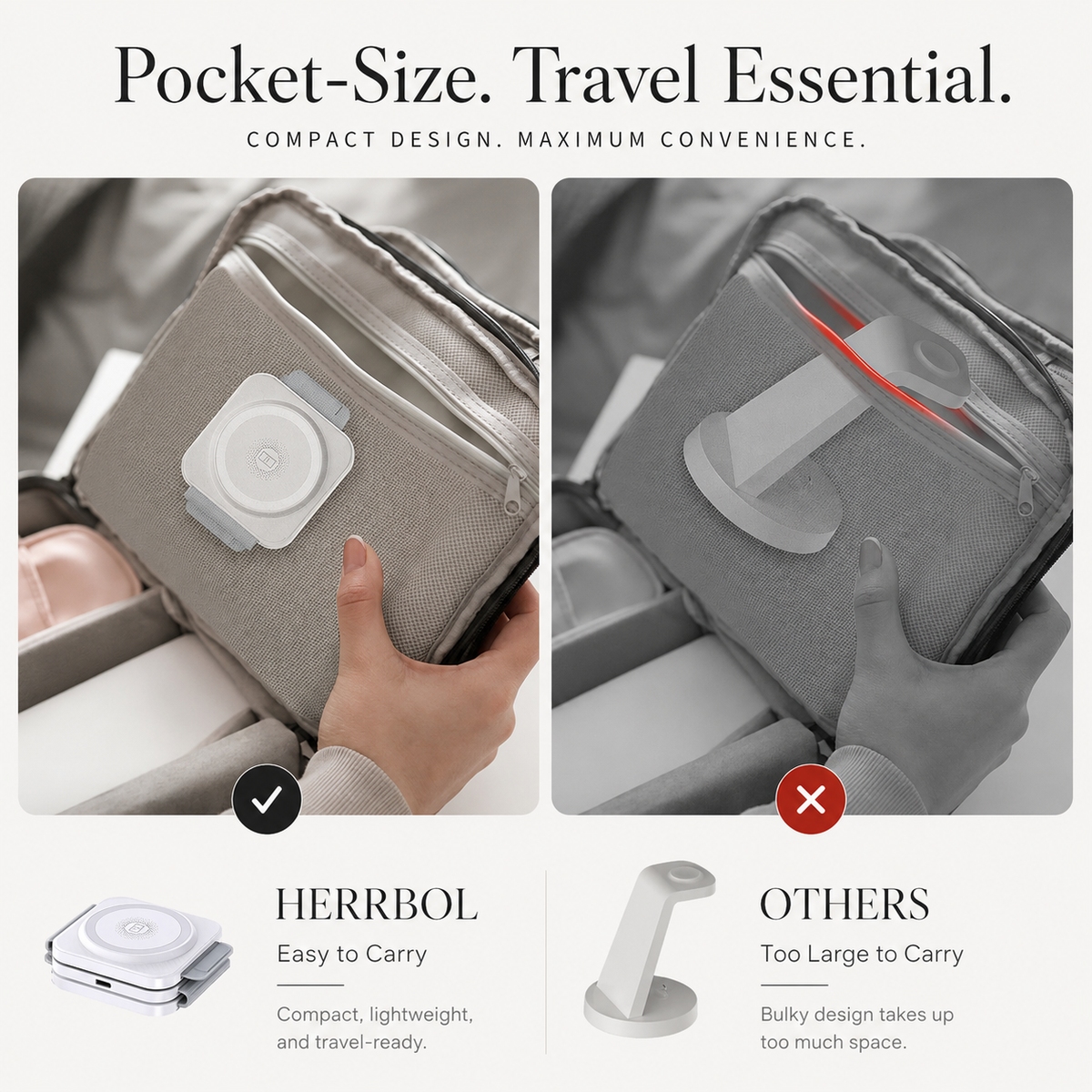 A comparison shows a compact folded white charger fitting into luggage, while a larger upright stand is marked as taking too much space.