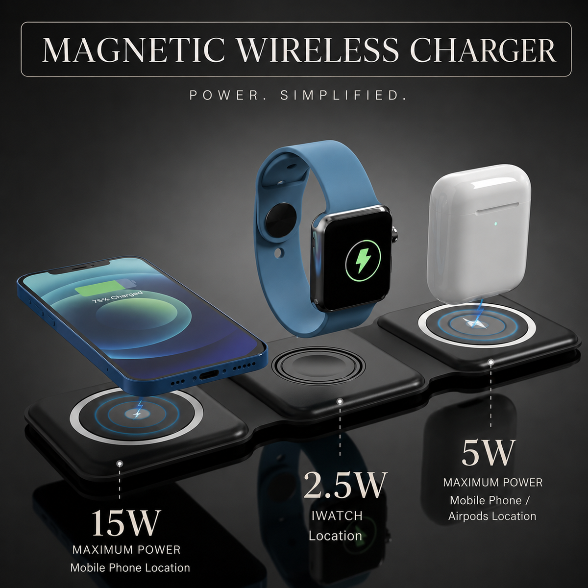 A blue phone, blue-band watch, and white earbuds hover above a black charger. Labels advertise 15-watt phone, 2.5-watt watch, and 5-watt outer-pad charging.