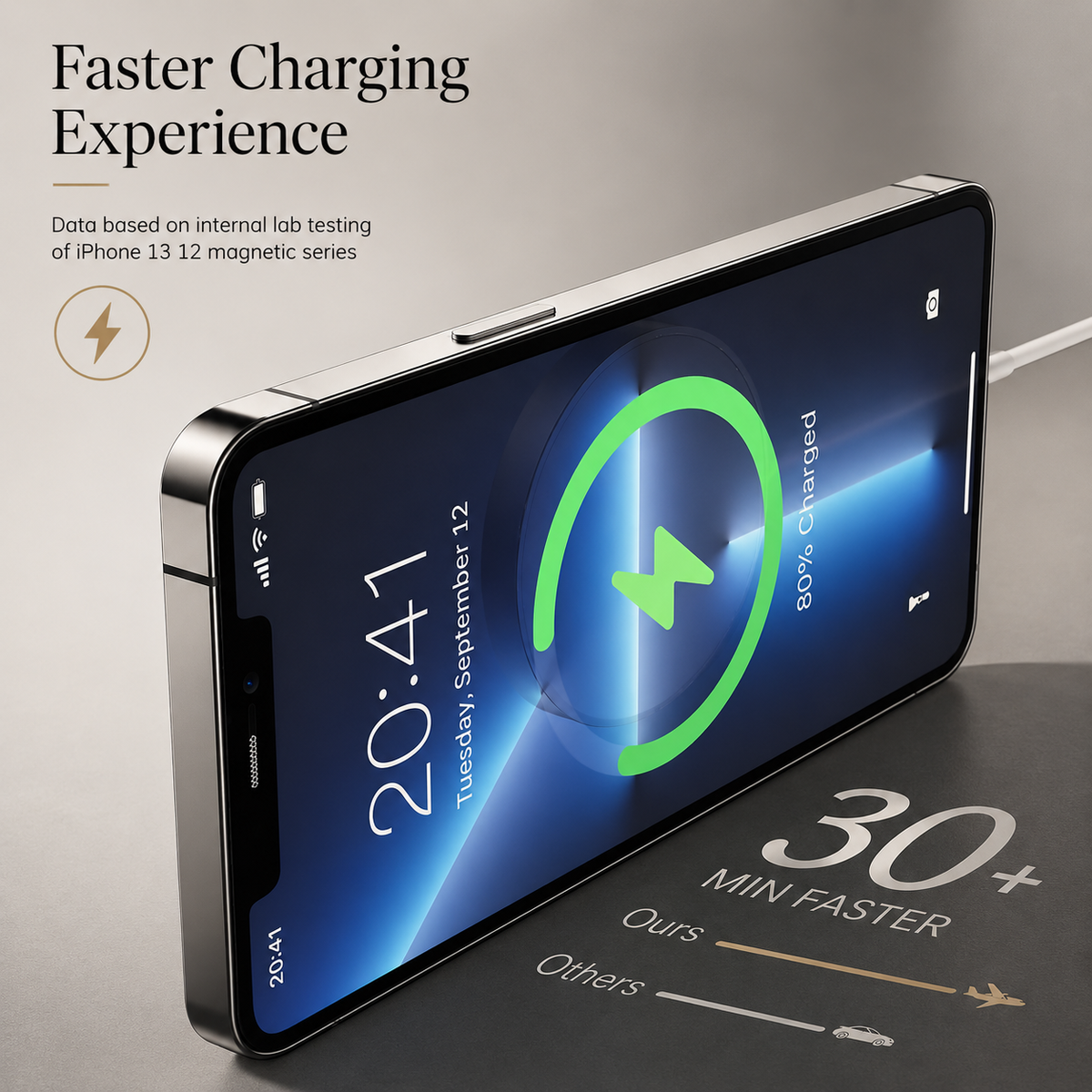 A phone rests horizontally with a green charging graphic beside an advertised comparison stating 30-plus minutes faster.