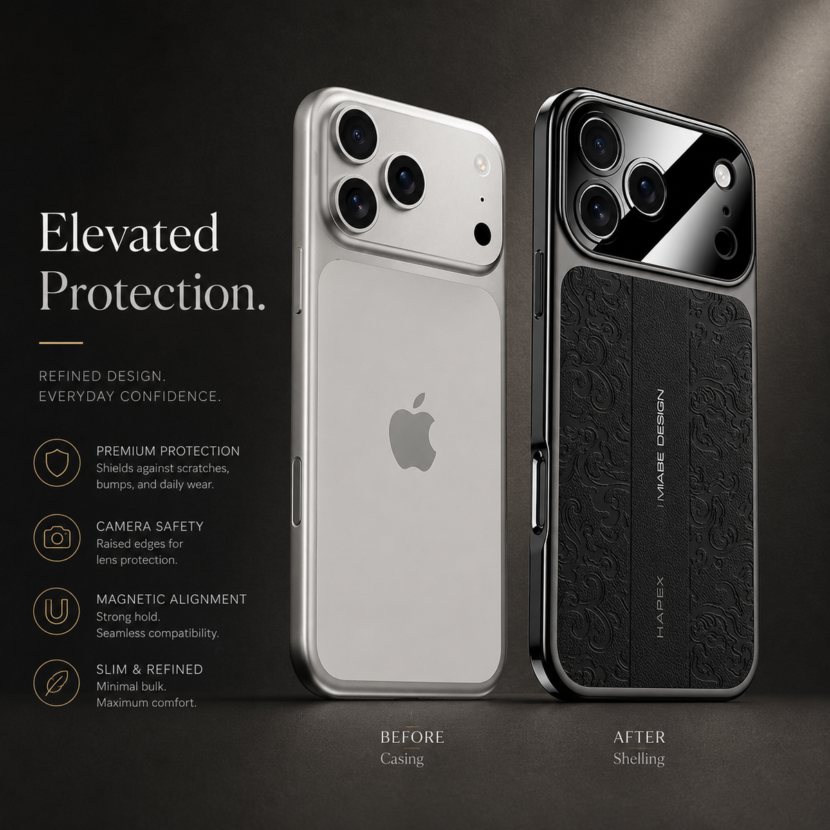 A pale phone without a case stands beside the same phone in a black embossed case. The two views are labeled Before Casing and After Shelling.