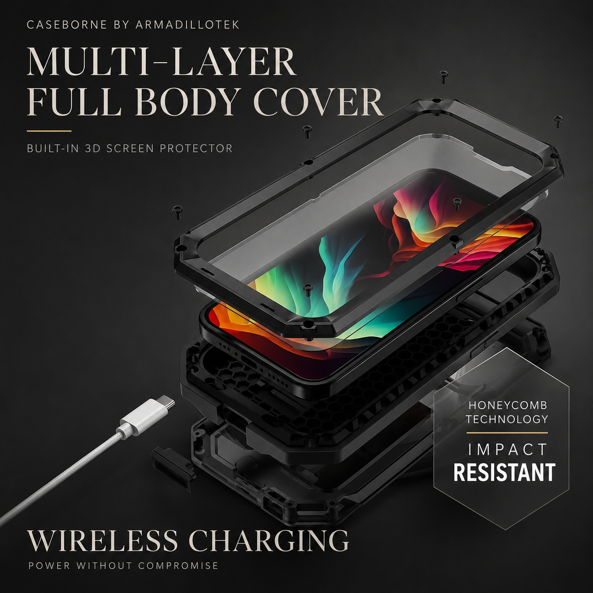 An exploded black-case diagram separates front frame, screen layer, phone and grid-like cushioning layers. Text advertises full-body protection and wireless charging.