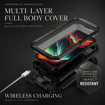 An exploded black-case diagram separates front frame, screen layer, phone and grid-like cushioning layers. Text advertises full-body protection and wireless charging.