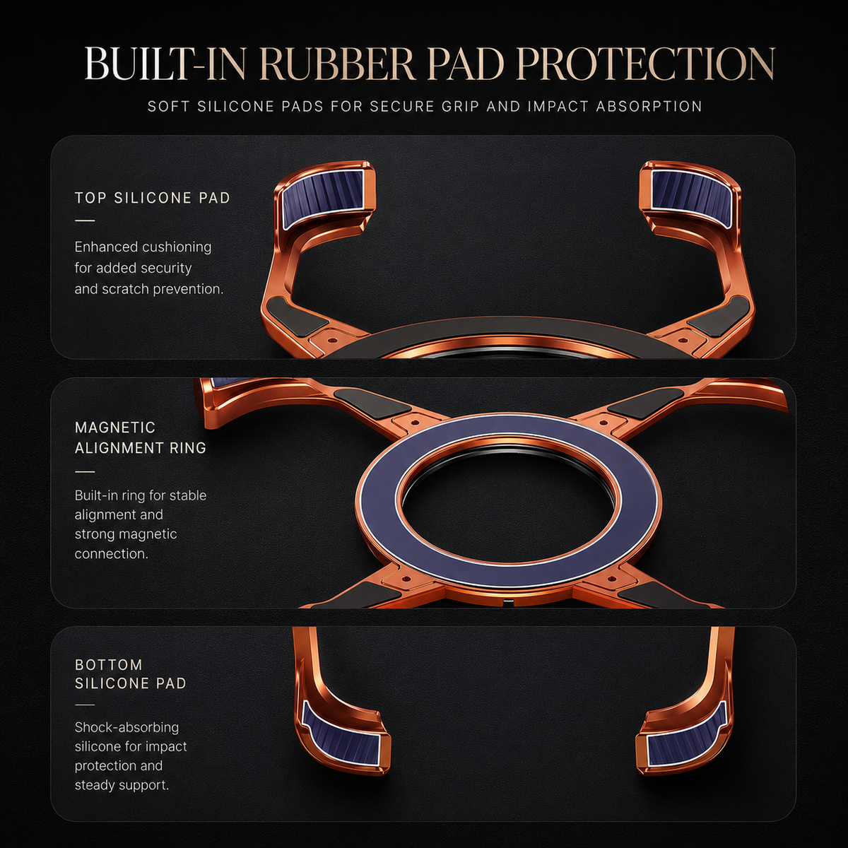 Three detail panels show the orange frame's top and bottom cushioning pads and central magnetic ring. Text describes silicone padding and stable magnetic alignment.