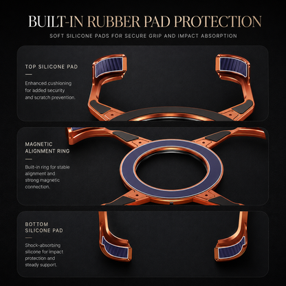 Three detail panels show the orange frame's top and bottom cushioning pads and central magnetic ring. Text describes silicone padding and stable magnetic alignment.
