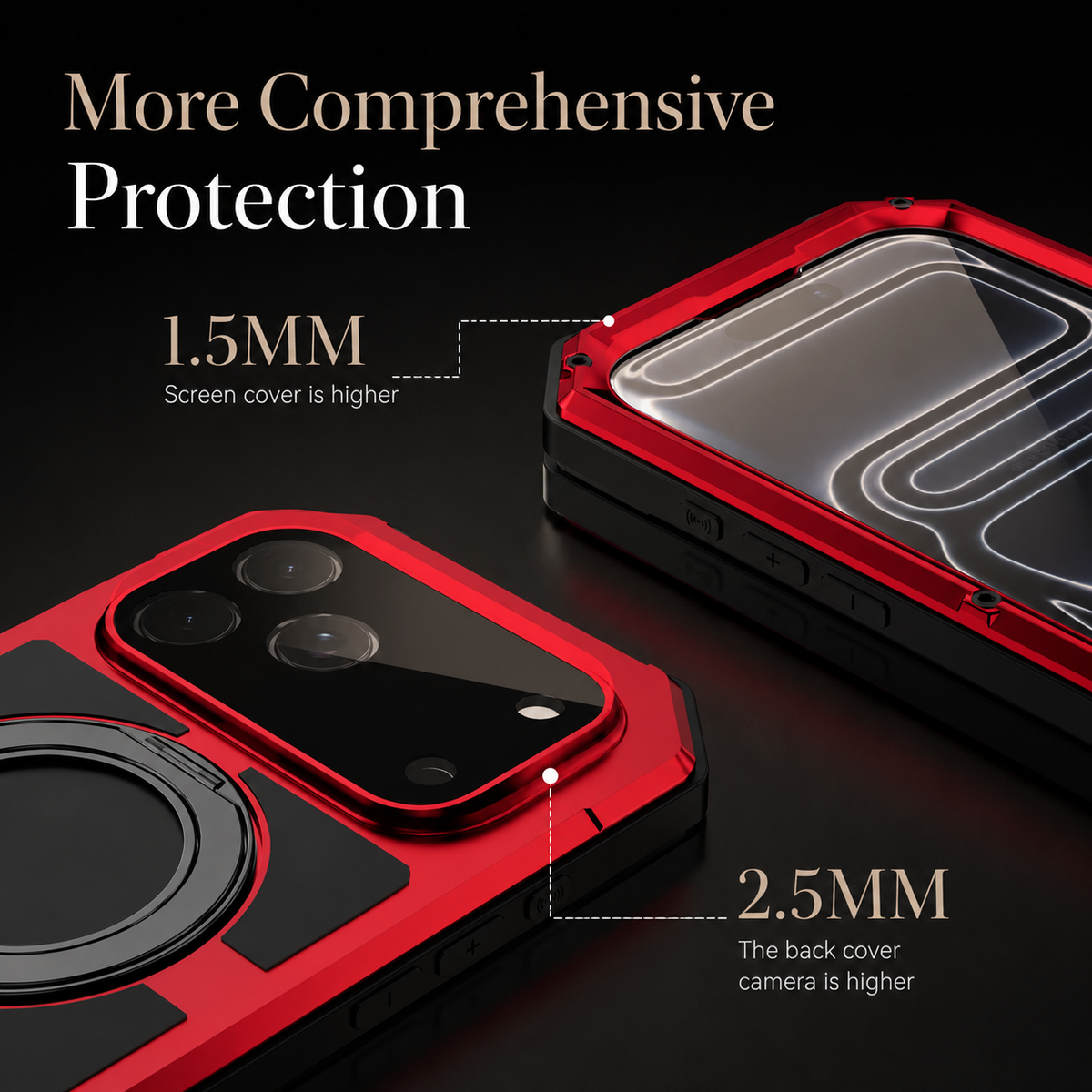 Close-ups of a red rugged case highlight raised borders around the screen and camera. Labels state 1.5 millimeters at the screen and 2.5 millimeters at the camera.