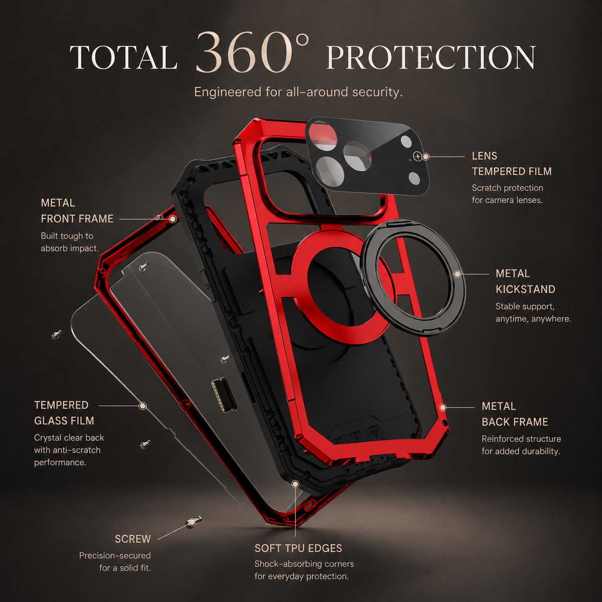 An exploded diagram separates the red case's metal frames, glass panels, phone, ring stand, screws and cushioning edges. Text labels total 360-degree protection.
