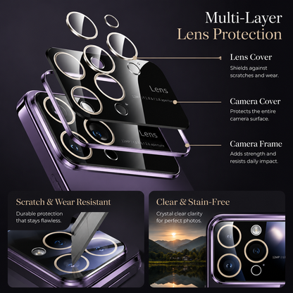 An exploded diagram separates lens rings, camera cover and frame above a purple case. Insets illustrate scratch resistance and image clarity. Text advertises multilayer lens protection.