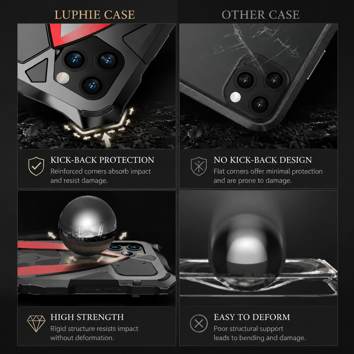 Four comparison panels contrast reinforced case corners and a ball-pressure illustration with another case design. Text advertises impact resistance.