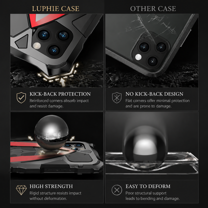 Four comparison panels contrast reinforced case corners and a ball-pressure illustration with another case design. Text advertises impact resistance.