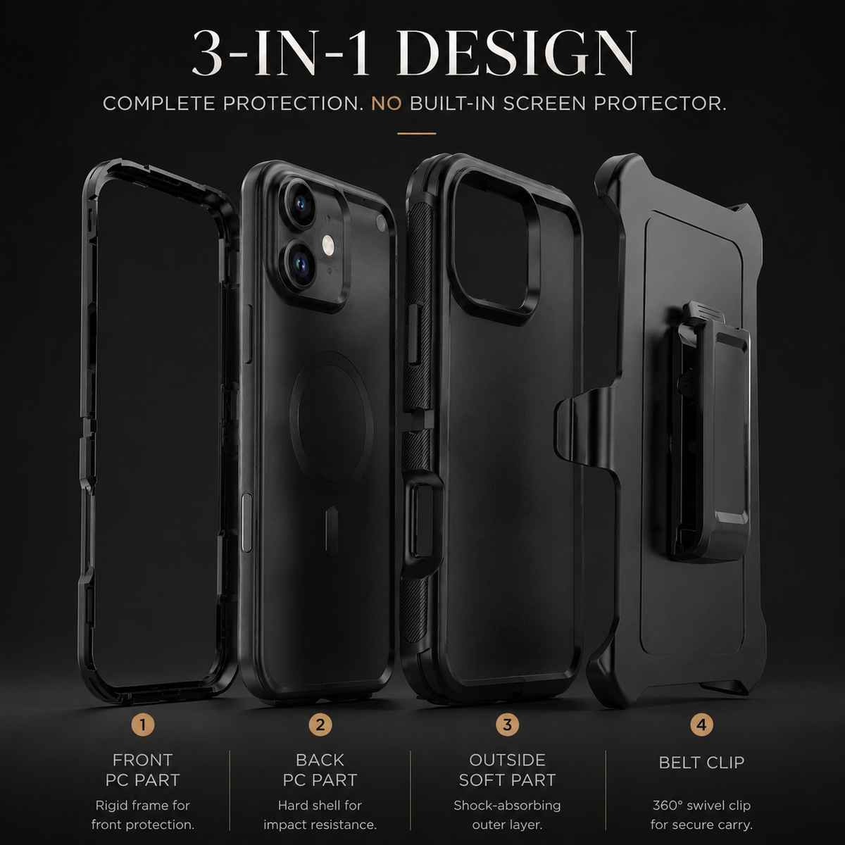 An exploded view separates the front frame, phone and rear hard shell, soft outer cover and belt-clip holster. Text states that no screen protector is built in.