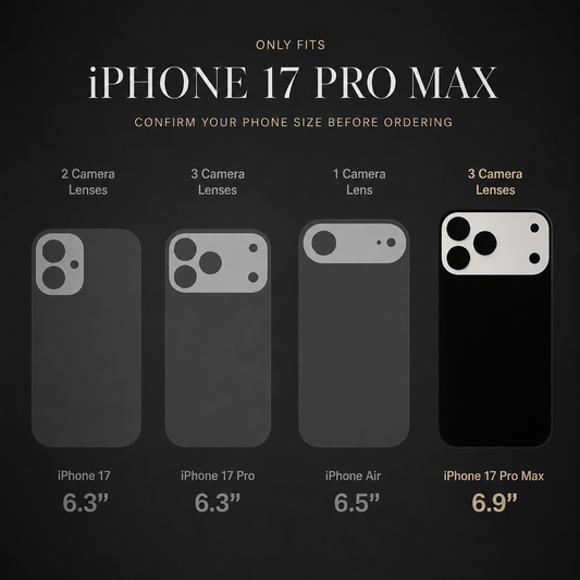 A compatibility diagram compares four iPhone silhouettes with different camera layouts and screen sizes. The iPhone 17 Pro Max at 6.9 inches is highlighted, and the heading says Only Fits iPhone 17 Pro Max and asks viewers to confirm their phone size.