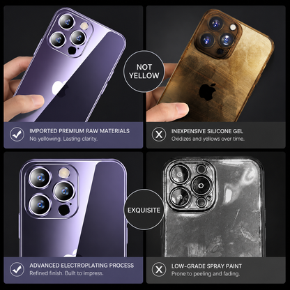 Four-panel comparison contrasts a glossy purple case with a yellowed case and a worn silver-colored case. Text advertises resistance to yellowing and a durable plated finish.