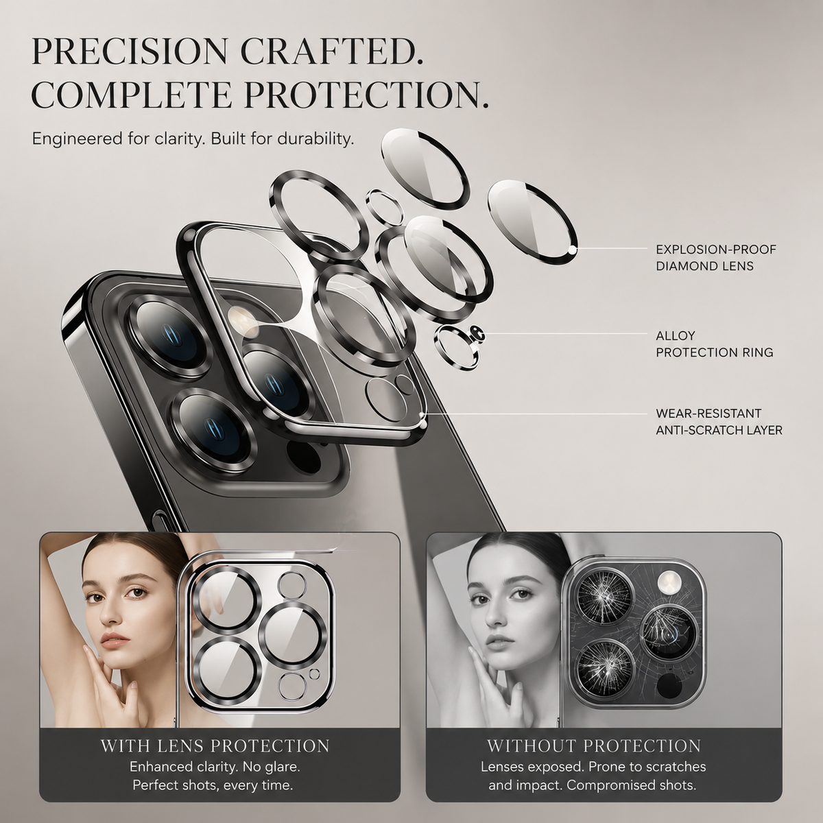 An exploded camera-protection illustration shows lens covers, rings, and a rectangular camera frame floating above three rear lenses on a dark phone. Pointer labels identify the parts. Beneath, two comparison panels show a color portrait and clear lenses beside a grayscale portrait and marked lenses, labeled 'With Lens Protection' and 'Without Protection.'
