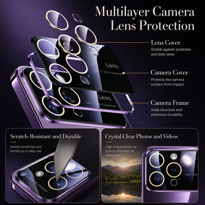 Exploded camera-protection diagram separates a purple case’s lens covers, camera panel and frame into layers. Lower close-ups illustrate a lens-cover surface and clear camera view. The heading reads Multilayer Camera Lens Protection.