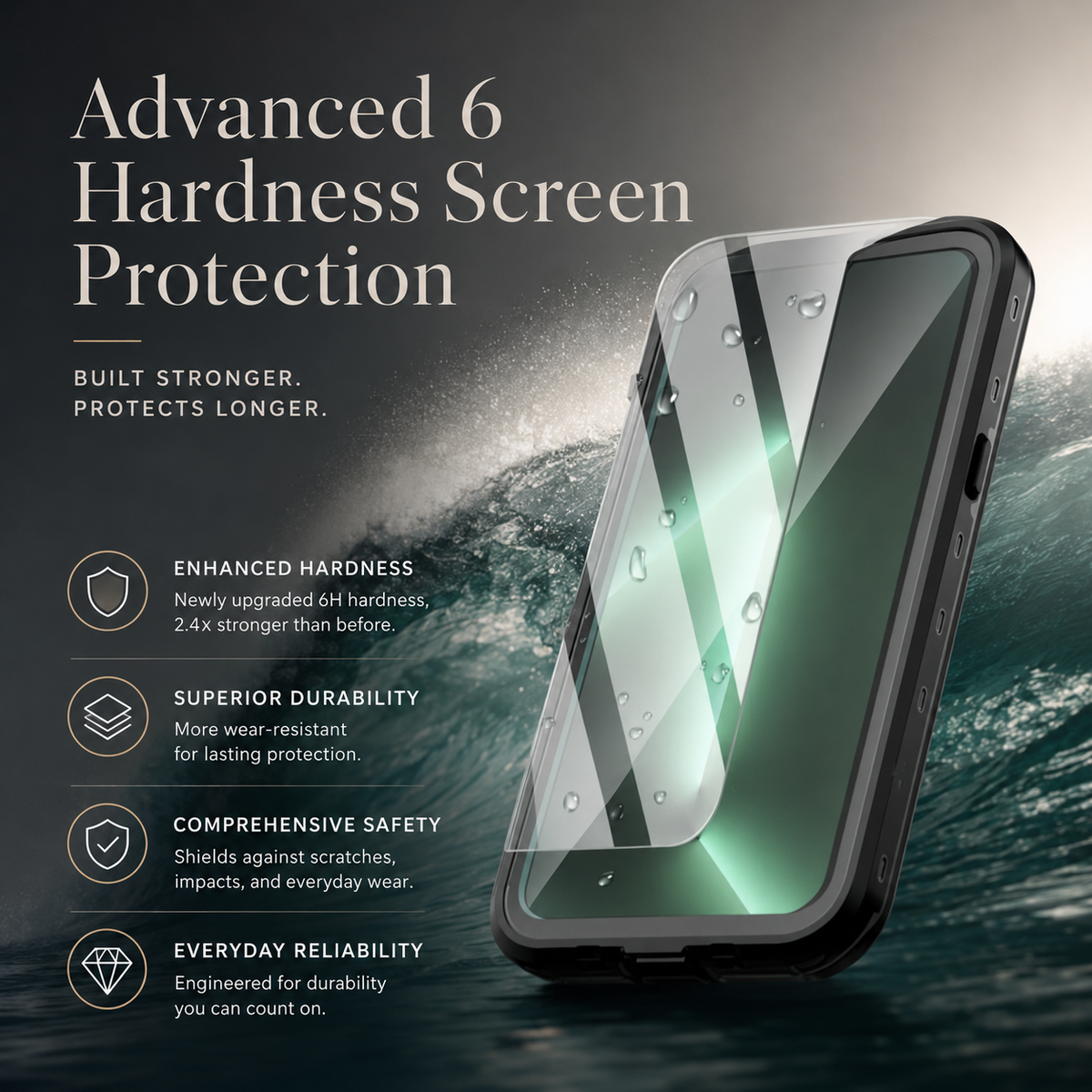 Black full-body case illustrated in front of a breaking wave, with a translucent screen layer peeling away. Text claims 6H hardness and improved scratch and impact resistance.
