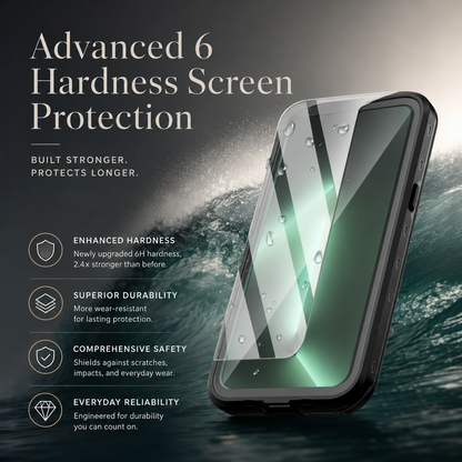 Black full-body case illustrated in front of a breaking wave, with a translucent screen layer peeling away. Text claims 6H hardness and improved scratch and impact resistance.