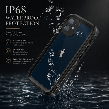 Blue phone in a black full-body case illustrated splashing into water. Text claims IP68 waterproofing to 2 meters for 30 minutes, dustproof sealing and everyday reliability.