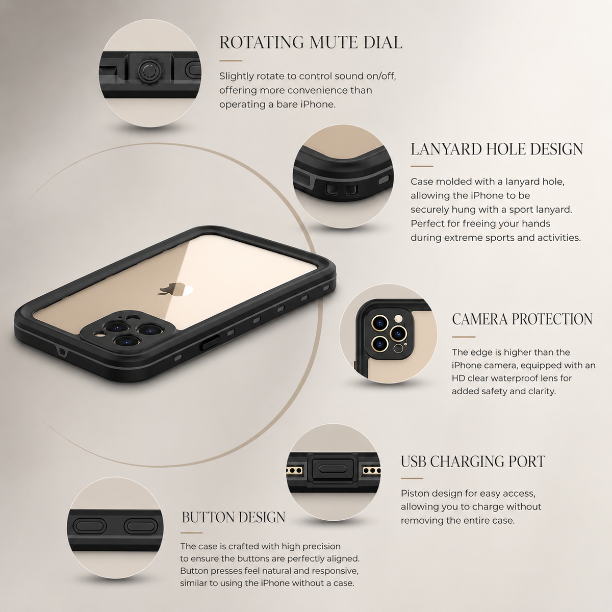 Gold phone in a black case on beige, surrounded by close-ups of the rotating mute dial, lanyard hole, camera border, covered USB charging port and side buttons.