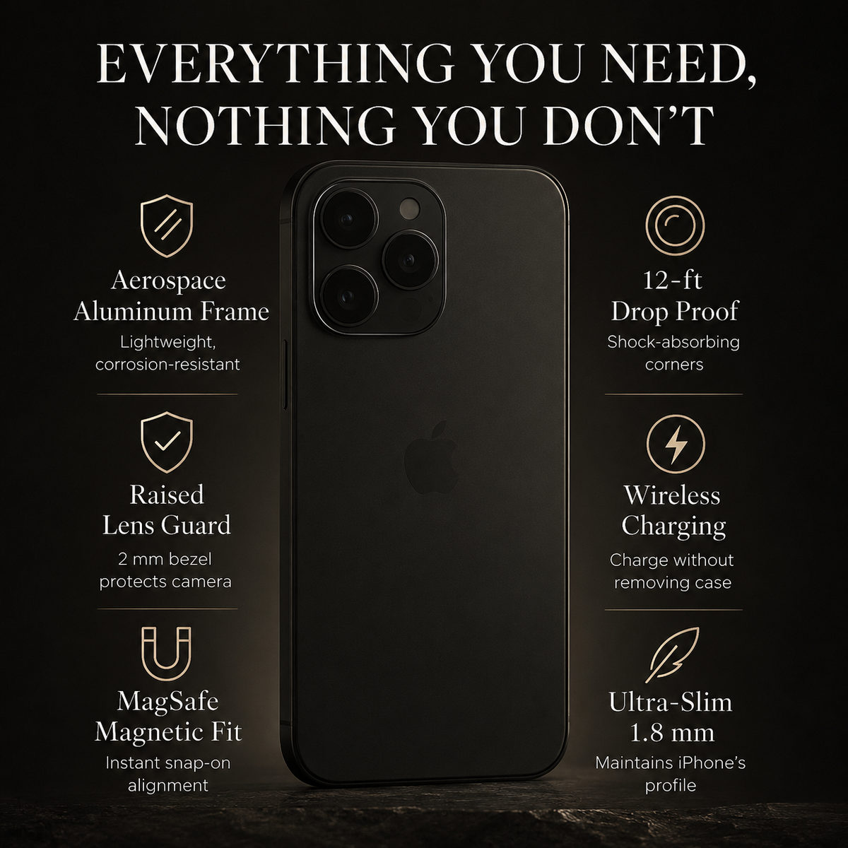 A dark phone stands amid six feature callouts. Text advertises an aluminum frame, 12-foot drop protection, a raised lens guard, wireless charging, magnetic fitting and a 1.8-millimeter profile.