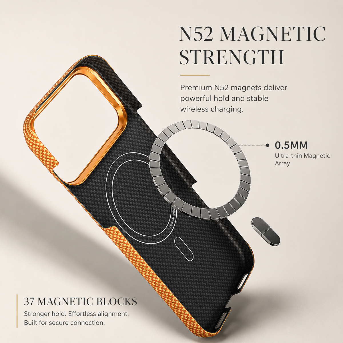 An exploded diagram separates a segmented magnetic ring from an empty orange case’s black interior. Text reads N52 Magnetic Strength and states 37 magnetic blocks and a 0.5 mm magnetic array.