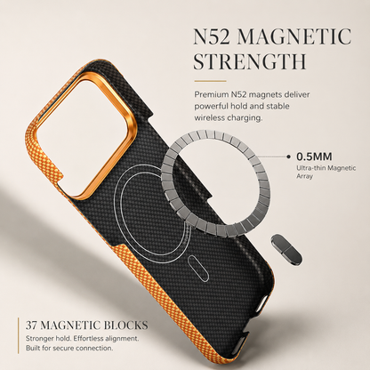 An exploded diagram separates a segmented magnetic ring from an empty orange case’s black interior. Text reads N52 Magnetic Strength and states 37 magnetic blocks and a 0.5 mm magnetic array.