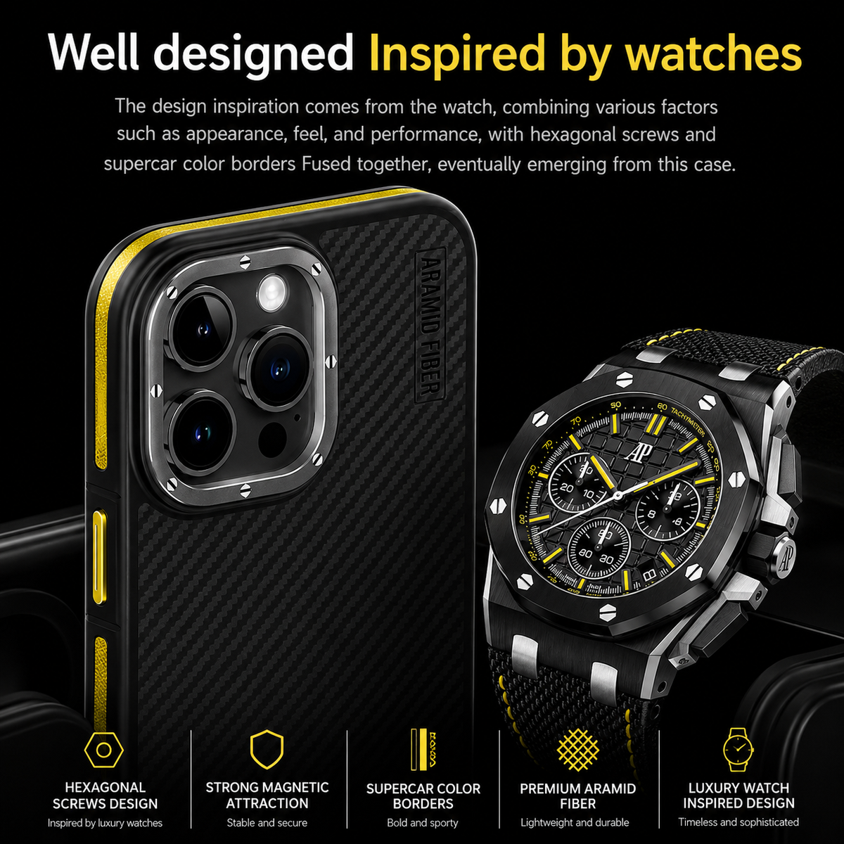A yellow-accented black woven phone case stands beside a large black-and-yellow wristwatch against a dark background. Three camera lenses sit within a raised silver-colored surround. The heading reads 'Well Designed Inspired by Watches,' followed by a design caption and five small feature icons along the bottom.