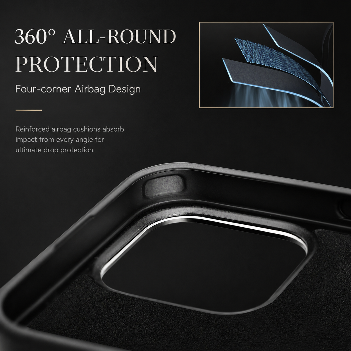 Extreme close-up shows the raised black border of an empty case’s camera opening. An inset separates curved cushioning layers at a corner. The heading reads 360° All-Round Protection and identifies a four-corner airbag design.