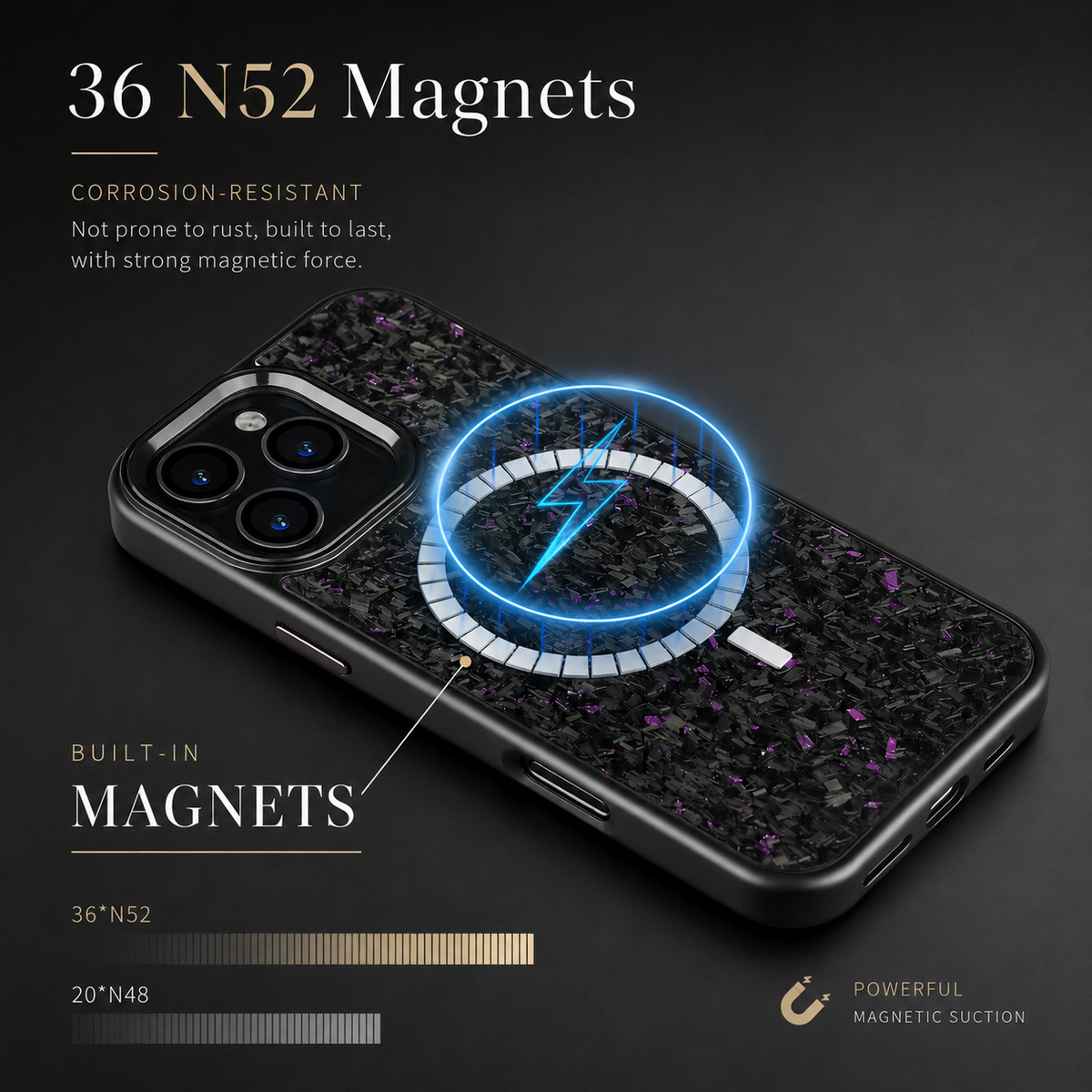 A purple-flecked case lies diagonally on black beneath a glowing blue magnetic-circle graphic. The heading reads 36 N52 Magnets, with arrows indicating the internal magnetic ring and a comparison bar below.