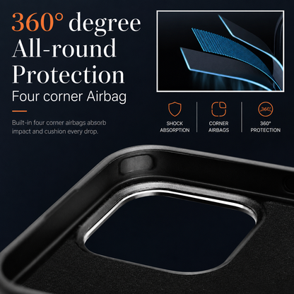 A dark protection infographic shows a close-up of the inside corner of a black case and its raised camera opening. A smaller upper inset separates blue-outlined material layers. The heading reads '360° Degree All-Round Protection' and 'Four Corner Airbag,' above three orange icons describing shock absorption, corner airbags, and protection.