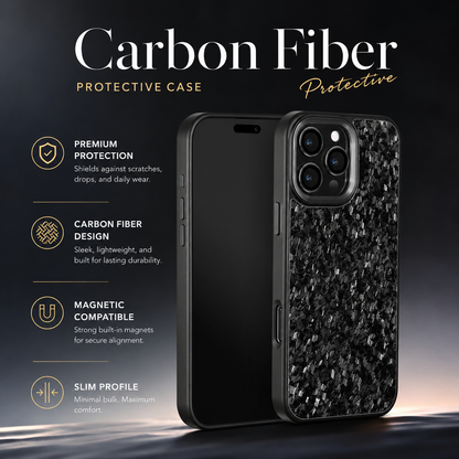 Rear and front views of a phone stand side by side on a softly lit gray display. The rear case has a mottled black-and-gray pattern and a raised three-lens camera surround, while the front screen is dark. Large text reads 'Carbon Fiber' and 'Protective Case,' with four feature icons at left.