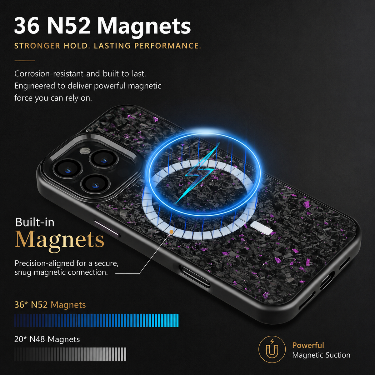 A purple-flecked black phone case lies diagonally on a dark surface. An illustrated segmented magnetic ring glows blue above the center of the back, with three rear lenses visible at the upper end. The heading reads '36 N52 Magnets,' and a lower bar graphic compares labeled N52 and N48 magnet arrangements.