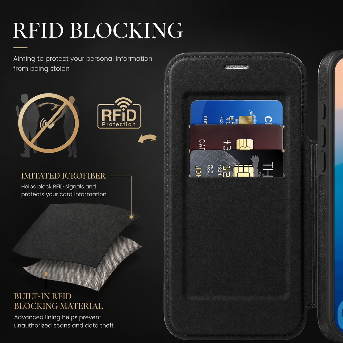 A black case's inner flap holds three payment cards beside a layered lining diagram. Text advertises RFID blocking to protect card information from unauthorized scanning.