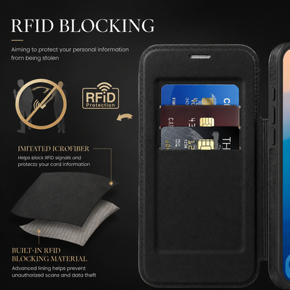 A black case's inner flap holds three payment cards beside a layered lining diagram. Text advertises RFID blocking to protect card information from unauthorized scanning.