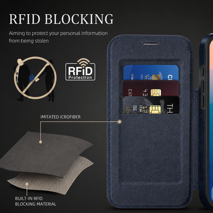 A blue case's inner flap holds three cards beside a layered material diagram. Text advertises RFID blocking, with labels for a microfiber-like lining and blocking material.