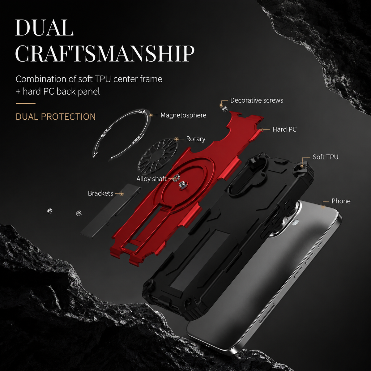 Exploded diagram of a red rugged case separates the phone, soft frame, hard back panel, rectangular bracket, circular rotary detail, magnetic ring, shaft, and decorative screws.