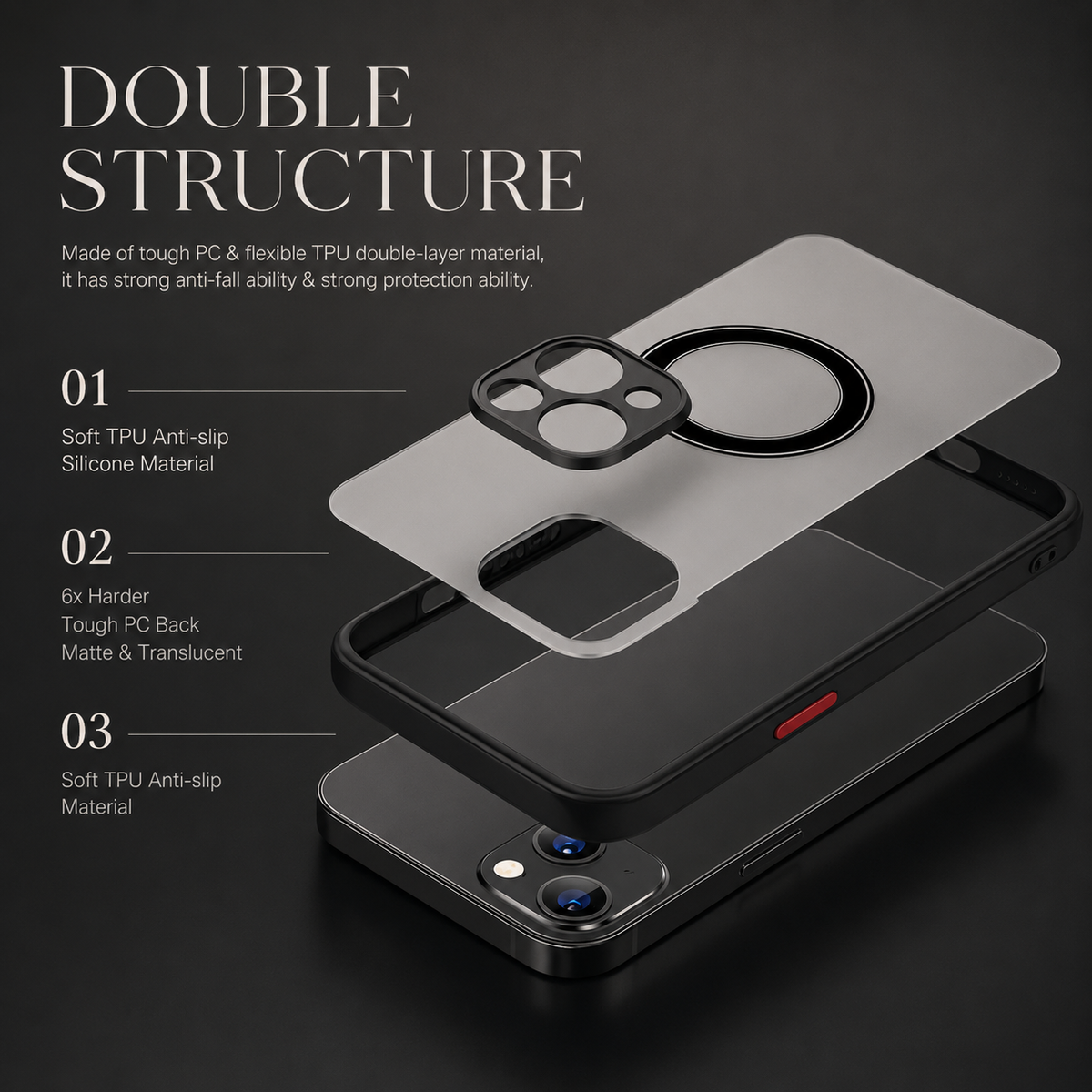 Exploded view of a black phone case shows a translucent back panel, camera surround and separate bumper above a phone. Text describes a dual-layer structure.