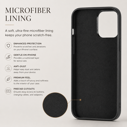 Interior of a black phone case with a dark textured lining and large camera opening. A circular detail shows the lining; text describes microfiber cushioning, protection and precise cutouts.