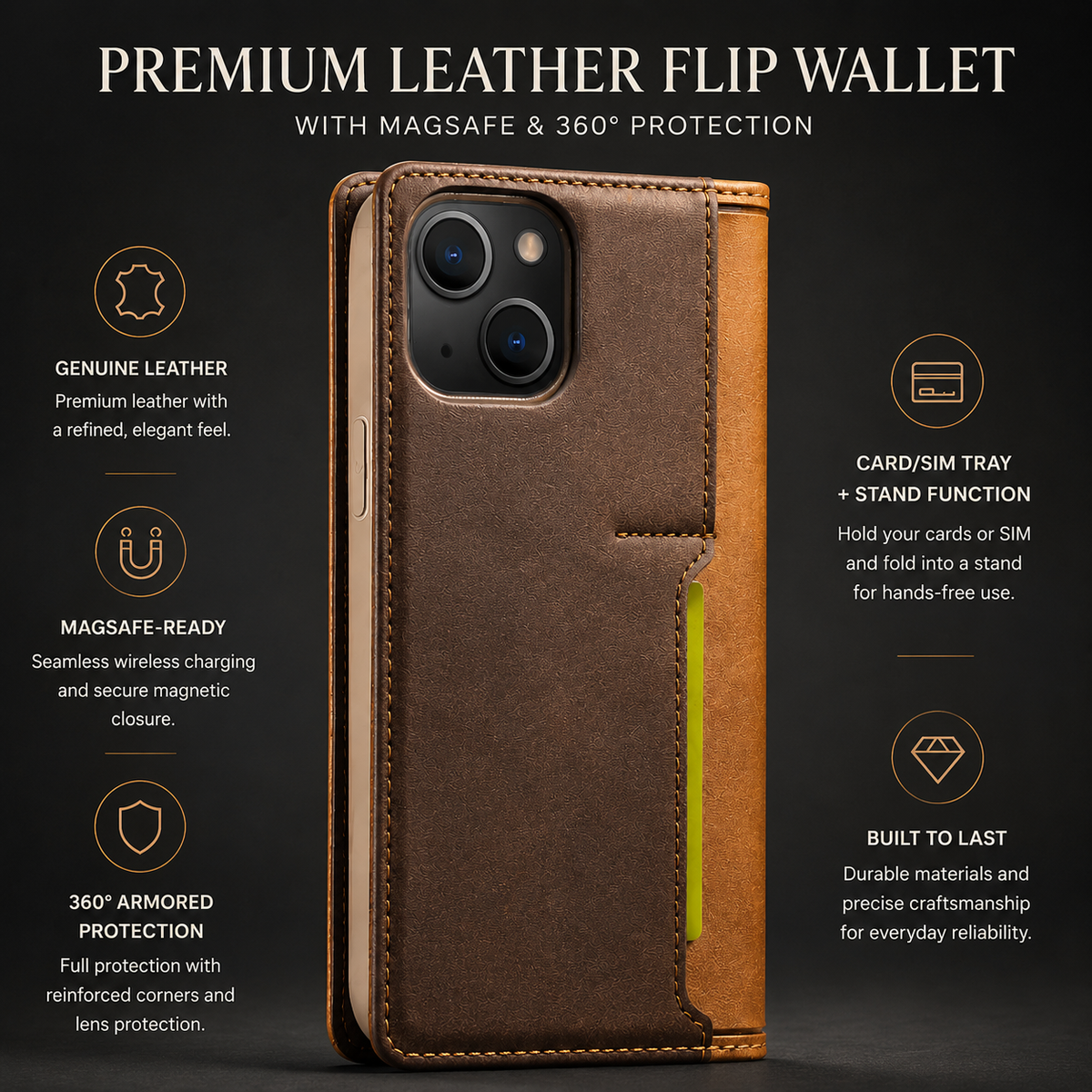 Rear view of a tan and brown wallet stands against black with a card protruding from its side pocket. Text reads Premium Leather Flip Wallet, with labels for magnetic compatibility, card and SIM storage and protection.
