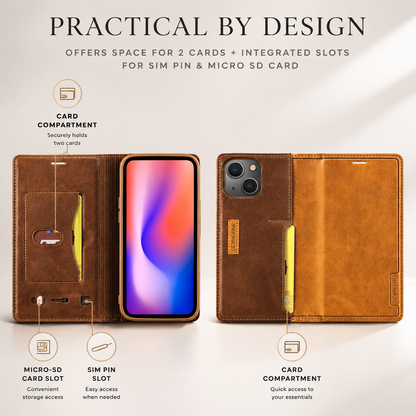 Interior and exterior views of an open brown and tan wallet show two card compartments and small SIM-pin and memory-card slots. Text reads Practical by Design and states space for two cards plus SIM and microSD storage.