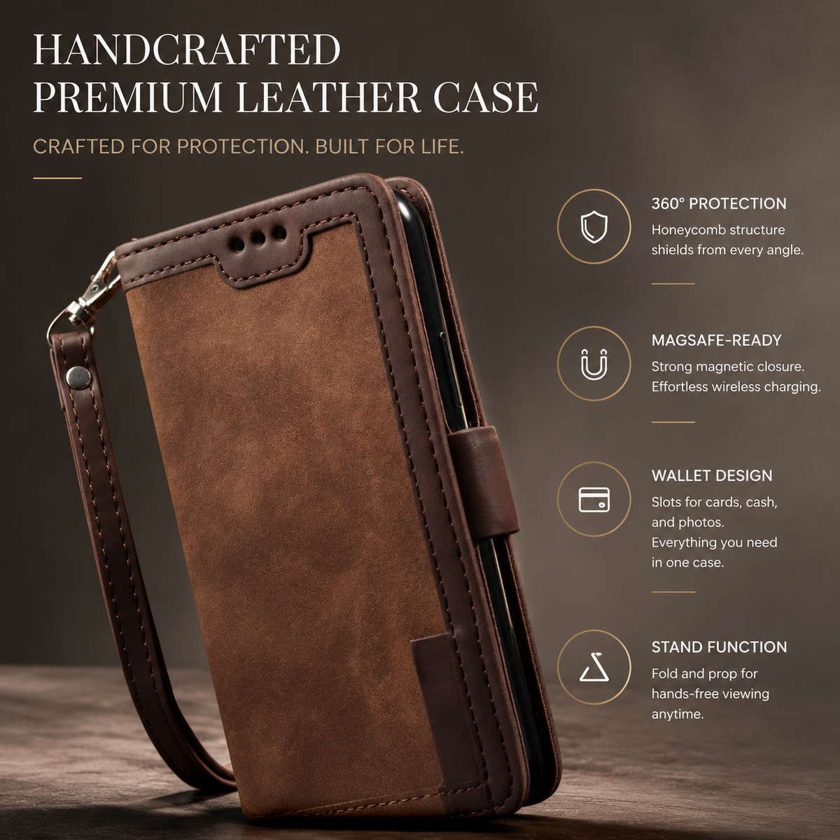 A closed brown wallet case with a wrist strap stands on a dark wooden surface. Text reads Handcrafted Premium Leather Case, with labels for coverage, magnetic compatibility, storage and stand function.
